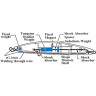 Воблер DAIWA Shoreline Shiner-Z Lunk 130F-HD Fuyajyou 07400024
